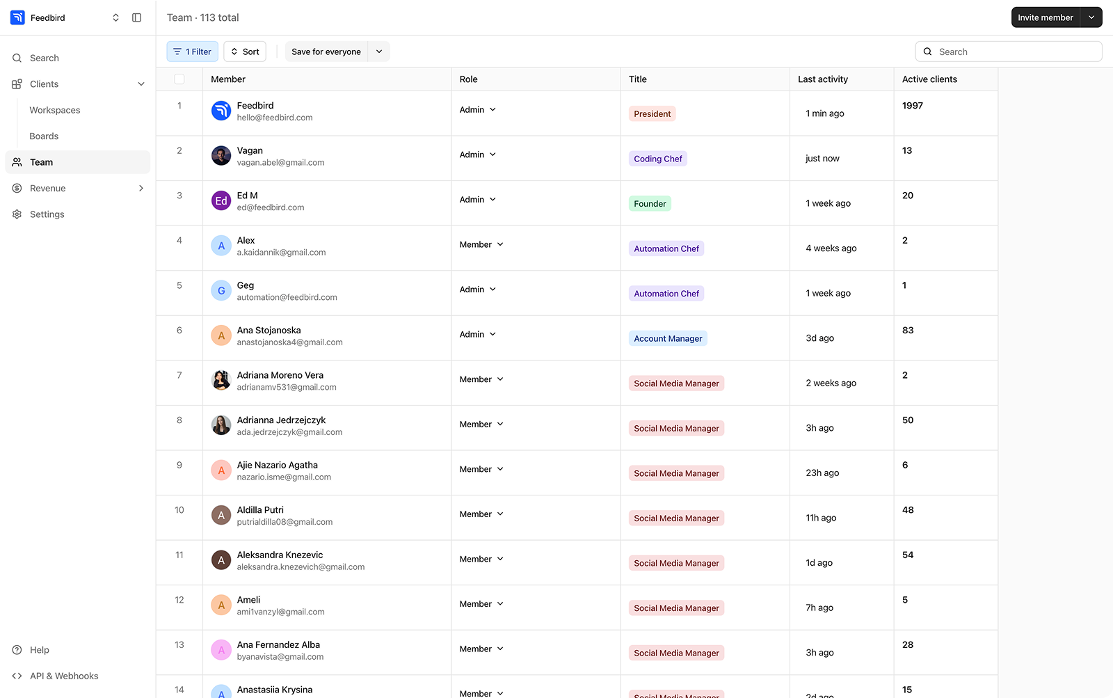 Admin application